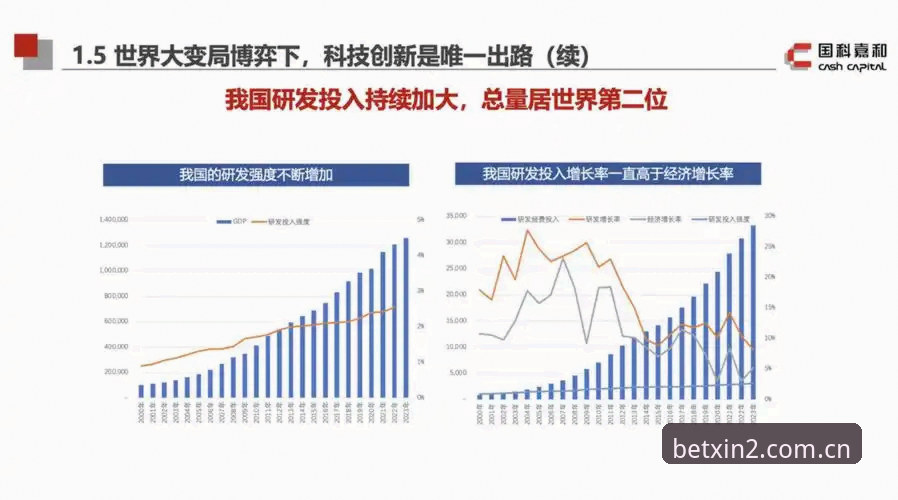 新2中国下载 新2中国下载的5大创新突破:从界面升级到实时数据对接的全面体验升级