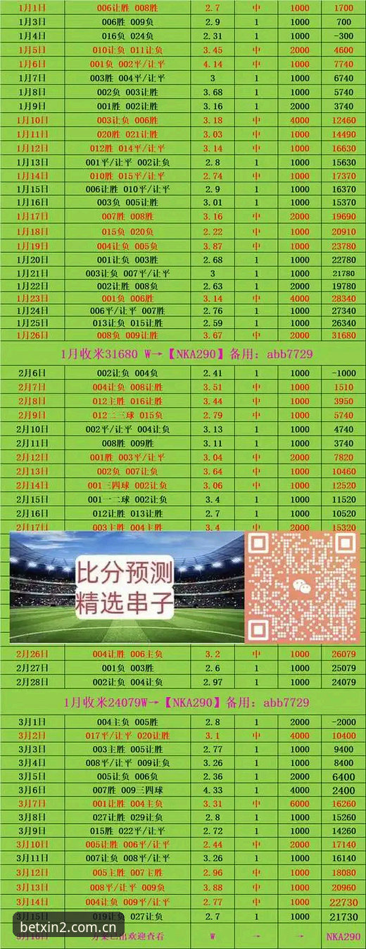 新2投注平台数据同步机制全面解析：从New2登录通道到赛事赔率实时对接的创新实践