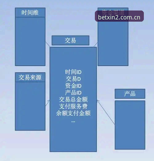新2赛事数据获取与使用教程：从New2登录到实时赔率分析