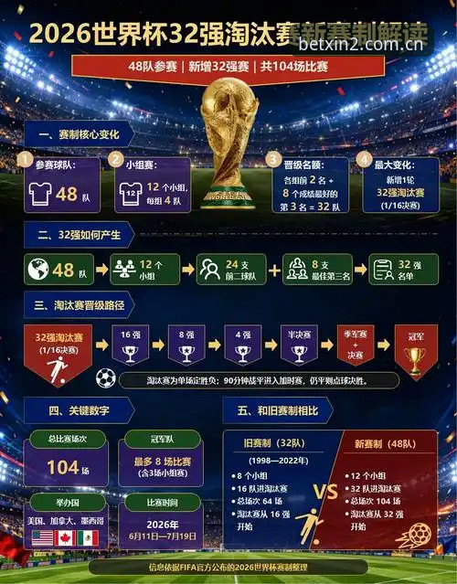 2026新2赛事数据 2026新2赛事数据详解:从下载到实战的完整操作指南