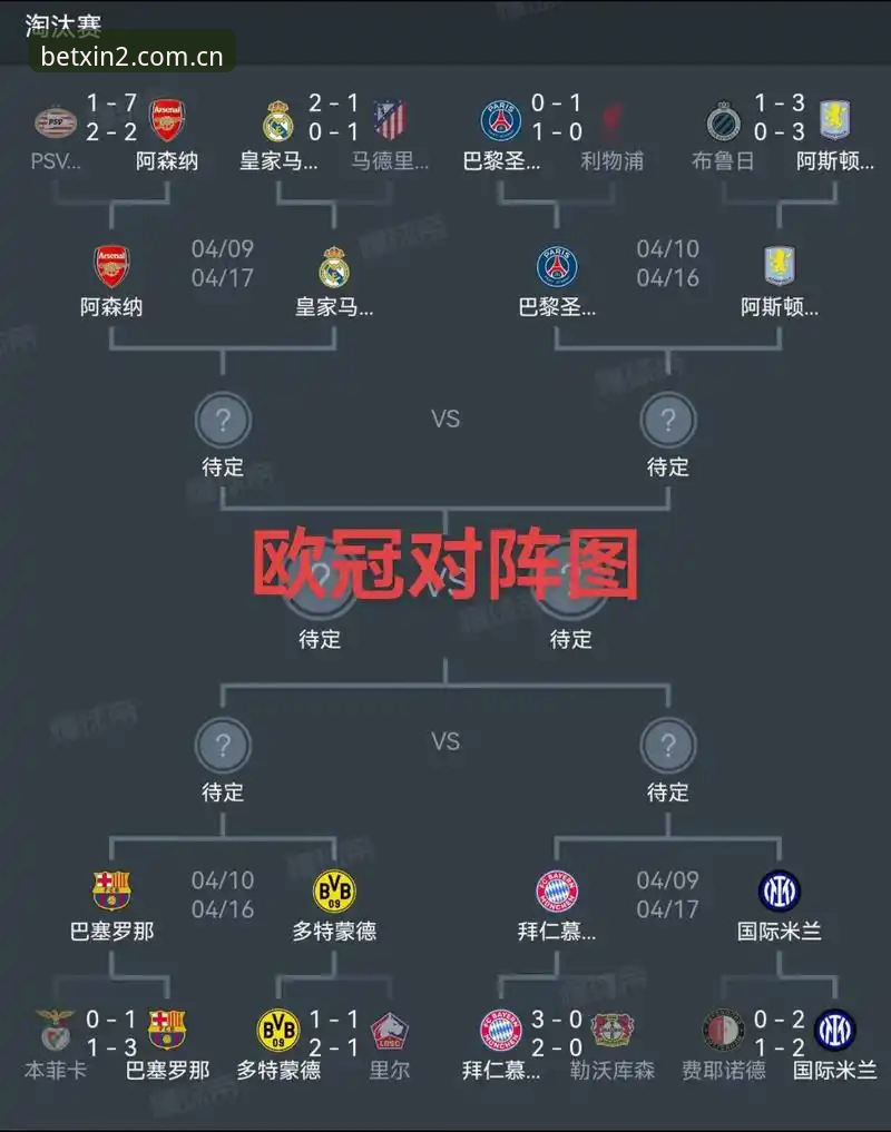 欧联杯决赛复盘教程：新2登录通道带你解析维拉3-0弗赖堡的战术细节