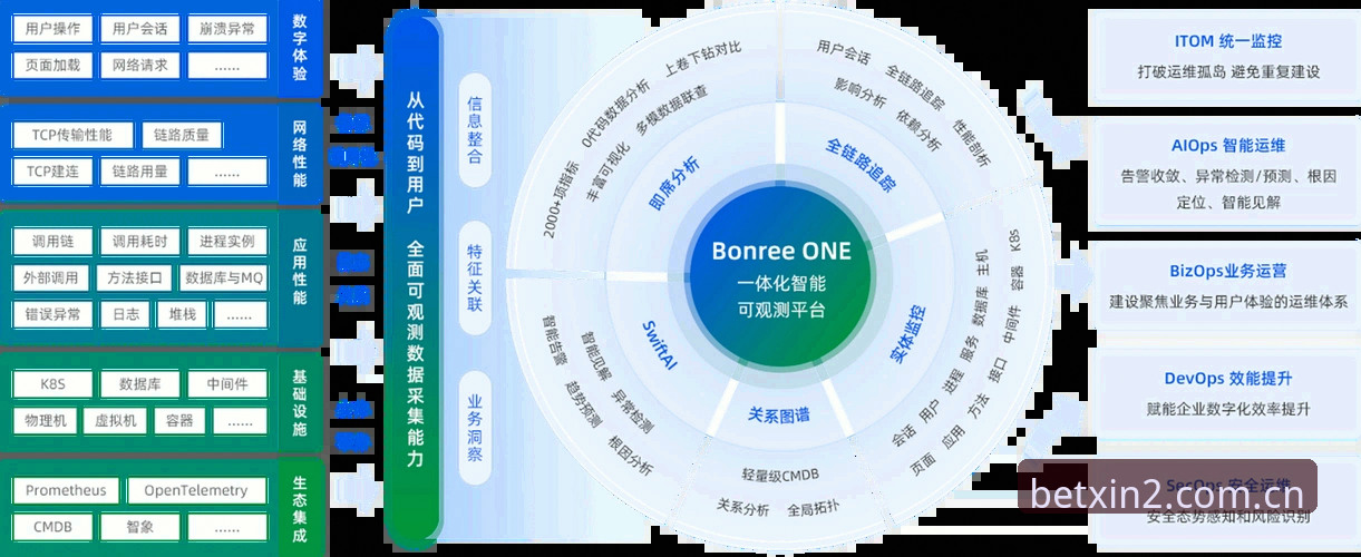 新2平台使用教程全面解析：从登录到实时数据对接的深度技术评测